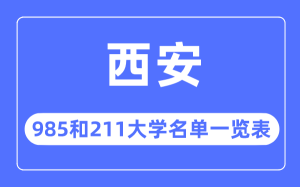 西安4所985大学名单